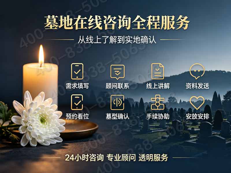 中华永久陵园平价立碑打包服务：完整报价与下葬流程详解，咨询热线及服务详情